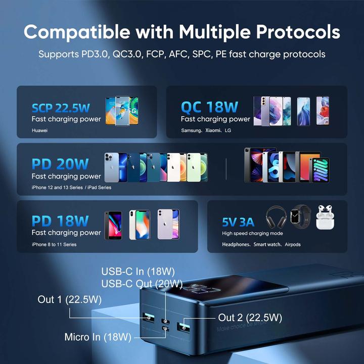 Produktbild Joyroom QP193 (30000 mAh, 22.50 W, 111 Wh)