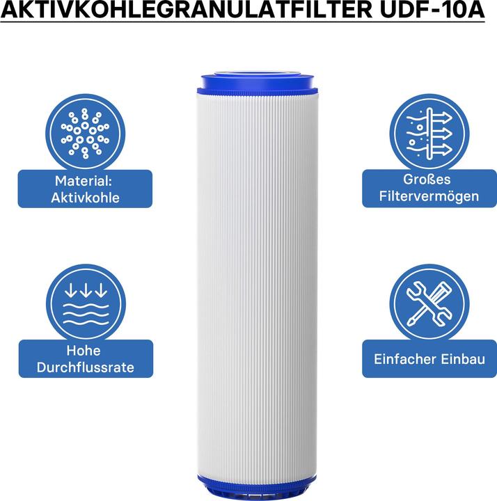 Actual product image Naturewater 10Inch – 254mm 5µ Activated Carbon Granular Filter Insert UDF-10A