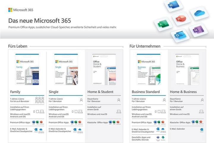 Image du produit Microsoft Office Home & Business 2019 (1 PC ou Mac, Multilingue) (1 Utilisateur, Illimité)