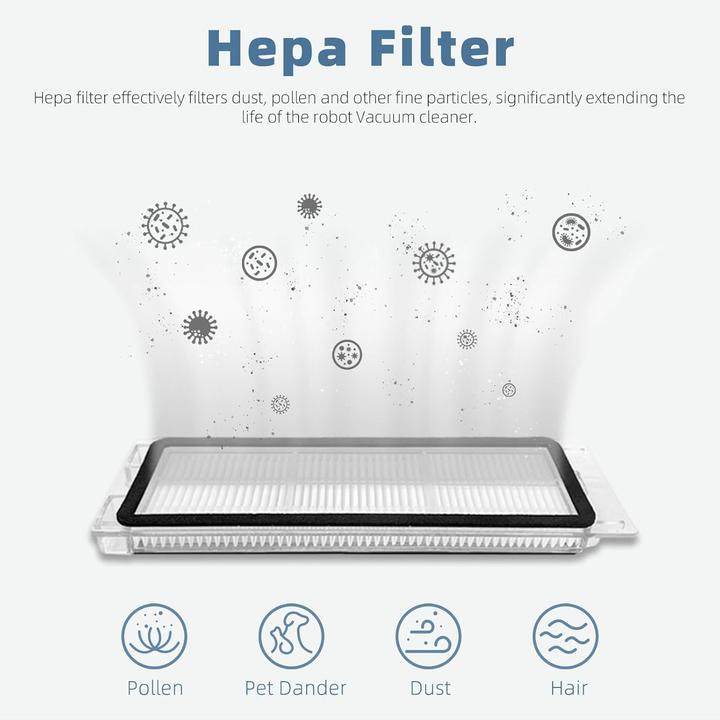 Produktbild ‎Liveryde Zubehör-Set für Roborock Qrevo