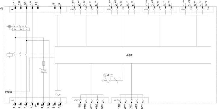 Actual product image Siemens Motor starter