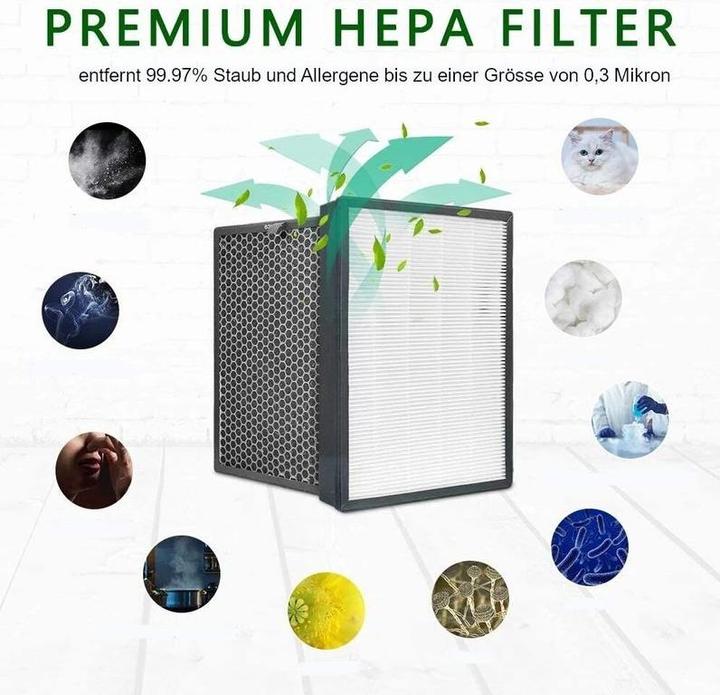 Produktbild Hermex Alternativer Aktivkohlefilter FY1413 für Philips Luftreiniger Serie 1000 (1x)