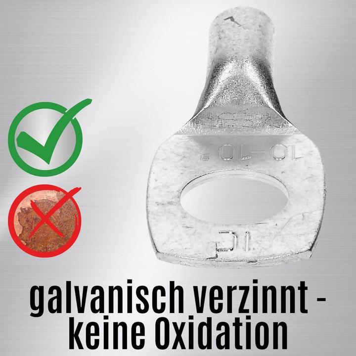 Produktbild Kalitec 10 Stück HR10-10 Handelsübliche Rohrkabelschuhe 10mm² M10 I ohne Sichtloch I Made in Germany