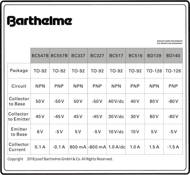 Produktbild Barthelme Transistor-Set 00430346