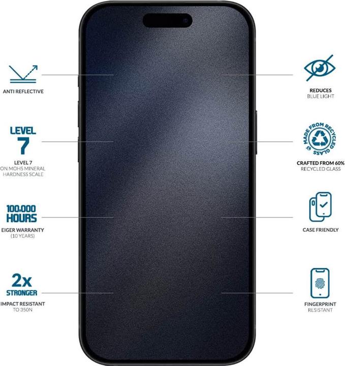 Actual product image Eiger Mountain Glass Blue Edge (1 Piece, Apple iPhone 16 Pro)