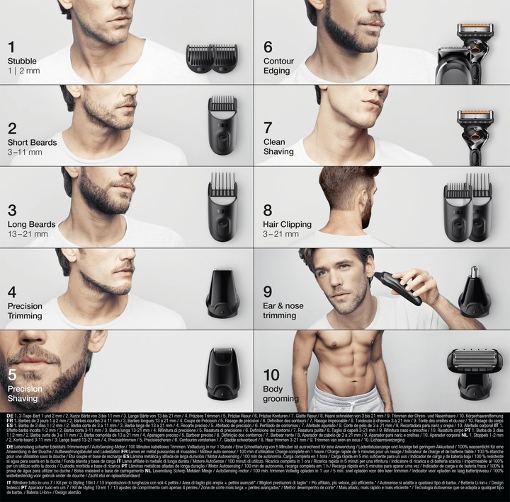 Produktbild Braun MGK7321