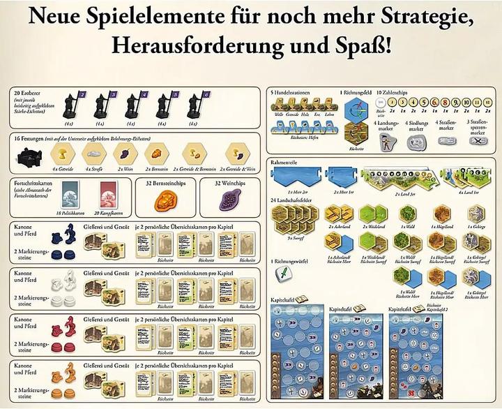 Image du produit Kosmos Catan : La légende des conquérants (Allemand, 3 - 4 Joueur)