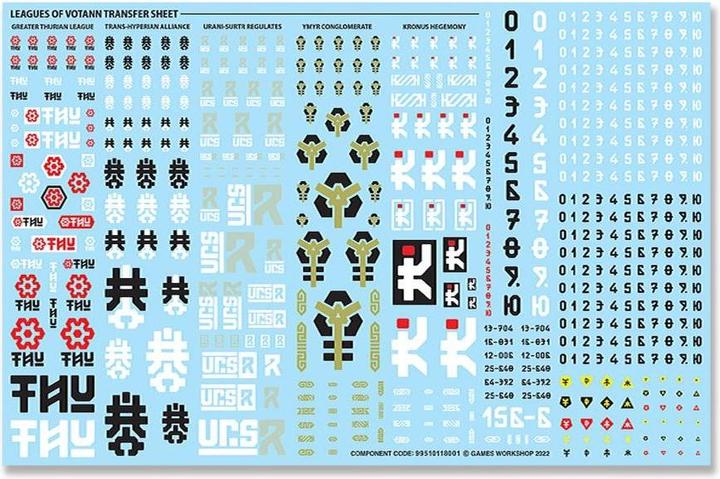 Produktbild Games Workshop Patrol: Votann Leagues (Kunststoff)