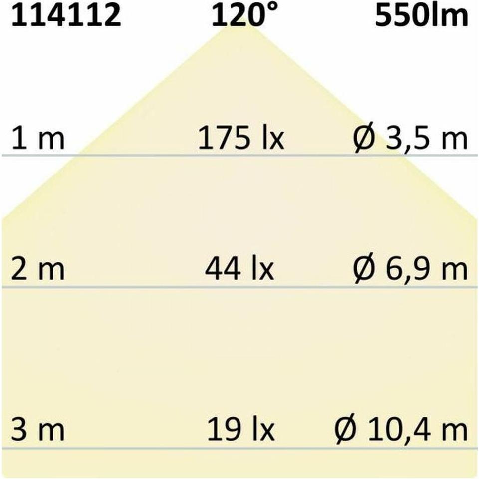 Thumbnail - Isoled, Wandleuchte + Deckenleuchte, Einbauleuchten (550 lm)