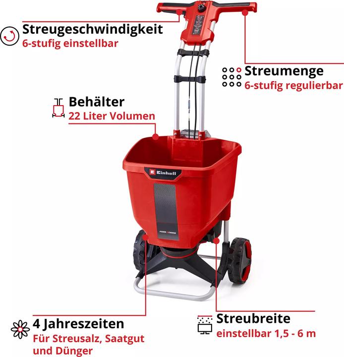 Immagine prodotto Einhell 3415430 Spreader 22l
