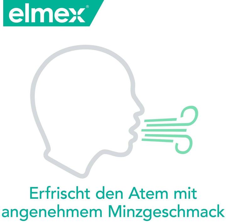 Actual product image Elmex Sensitive (400 ml, Mouthwash)