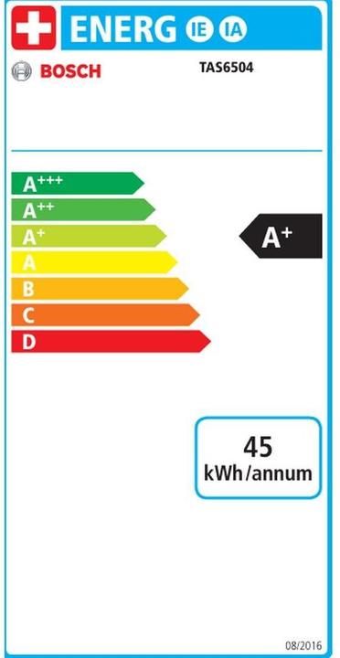 Energy Label Bosch Hausgeräte My way (Tassimo)