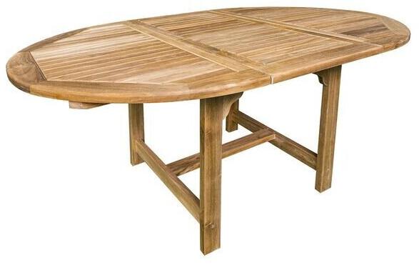 LC Garden Riva LC 779