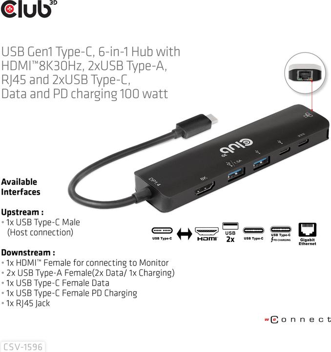 Actual product image Club 3D CSV-1596 (USB-C, 5 ports)