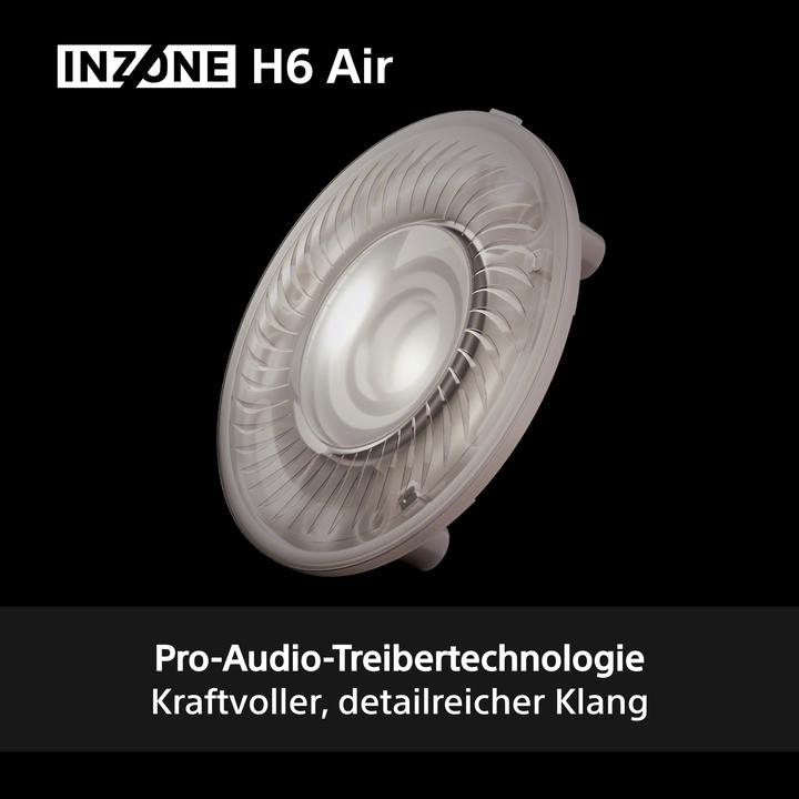 Produktbild Sony Inzone H6 Air (Kabelgebunden)