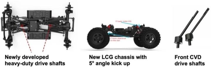 Produktbild Absima 1:18 Brushless Rock Racer The GOAT (Design 2) RTR (RTR Ready-to-Run)