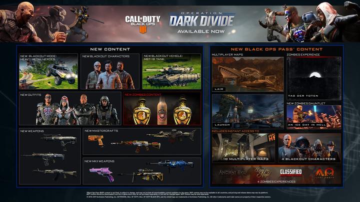 Actual product image Microsoft Xbox Call of Duty: Black Ops 4 - Digital Deluxe Download Code (Xbox One S, Xbox One X, Xbox Series S, Xbox Series X)
