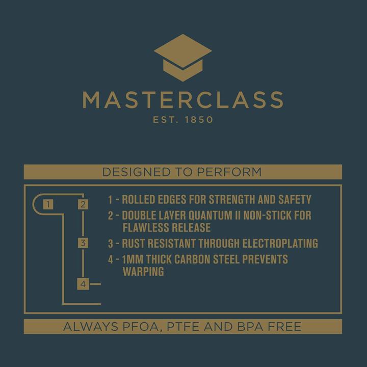 Produktbild Master Class Kastenform