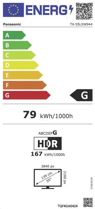 Energy Label Panasonic TX-55LXW944 (55", LED, 4K, 2022)