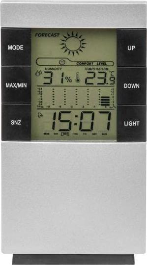 Produktbild Bradas WL-M22