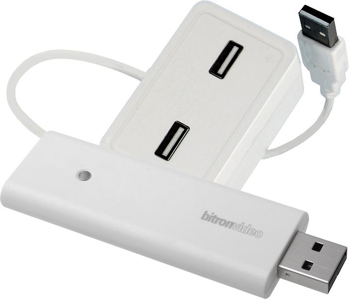 Actual product image Telekom German SmartHome