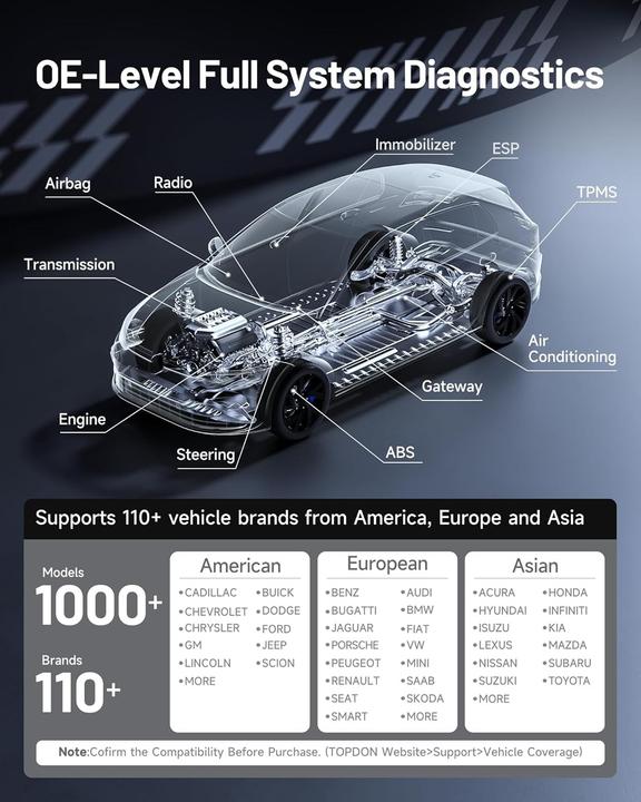 Produktbild Topdon Phoenix Nano