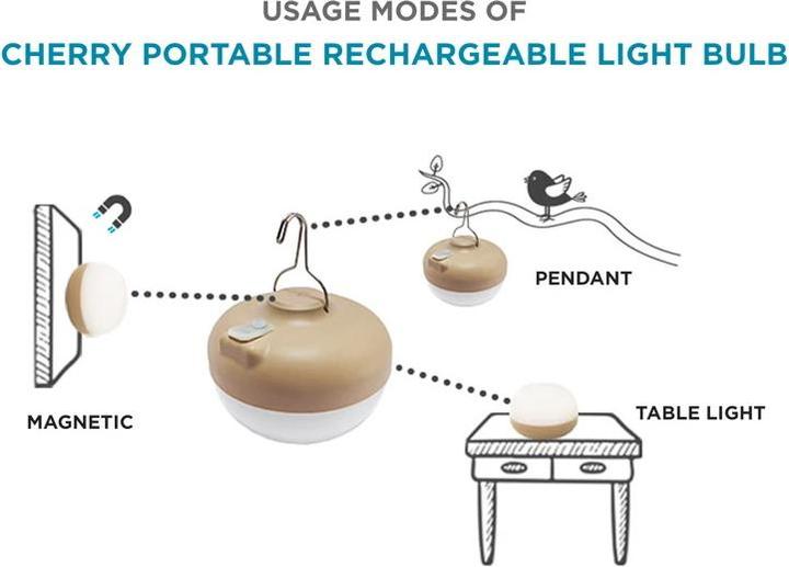 Produktbild micasa Cherry Bulb (900 lm, IP54)