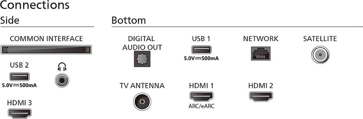 Nährwerte und Zutaten Philips 43PUS8389/12 (43", LED, 4K)
