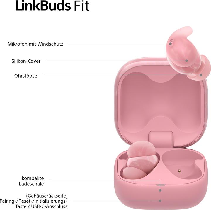 Actual product image Sony LinkBuds Fit (NC, 5.50 h, Wireless)