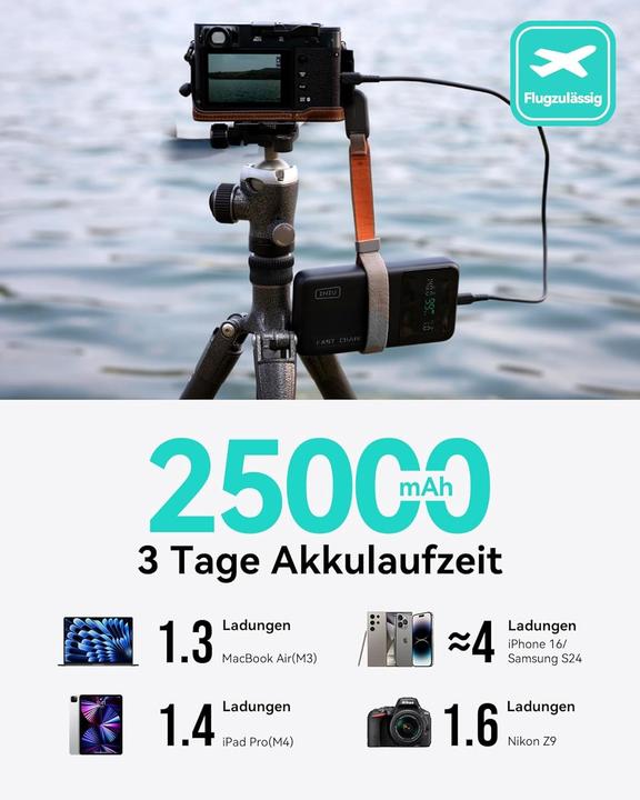 Image du produit INIU Laptop Power Bank (25000 mAh, 92.50 Wh)