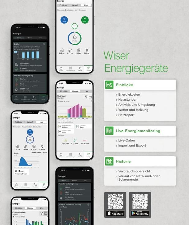Produktbild Merten MEG5779-0414