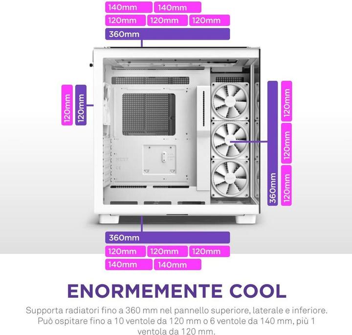 Productafbeelding NZXT H9 Elite geheel wit (ATX, Mini-ITX, mATX)