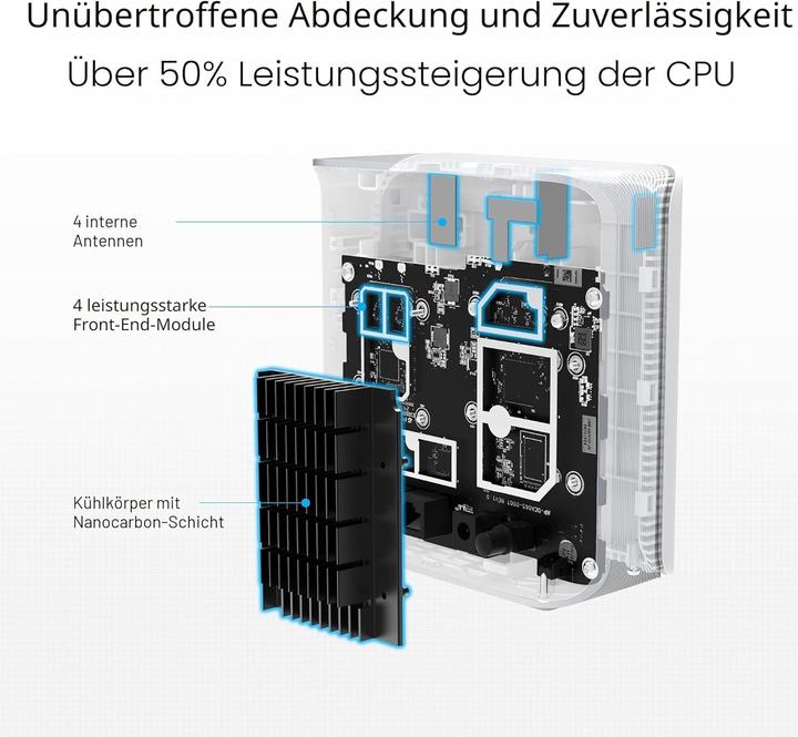 Produktbild ASUS ZenWiFi BD4 2er Set