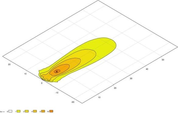 Actual product image Hella Worklight S800 LED (800 lm)