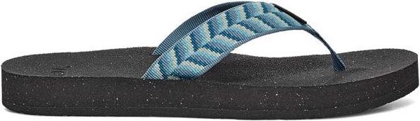 Actual product image Teva W's Reflip (42)