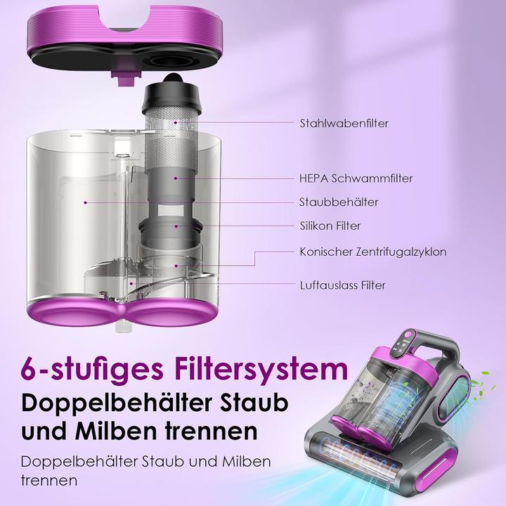 Produktbild Linkifly Kabelloser Milbenstaubsauger mit UV-C Licht