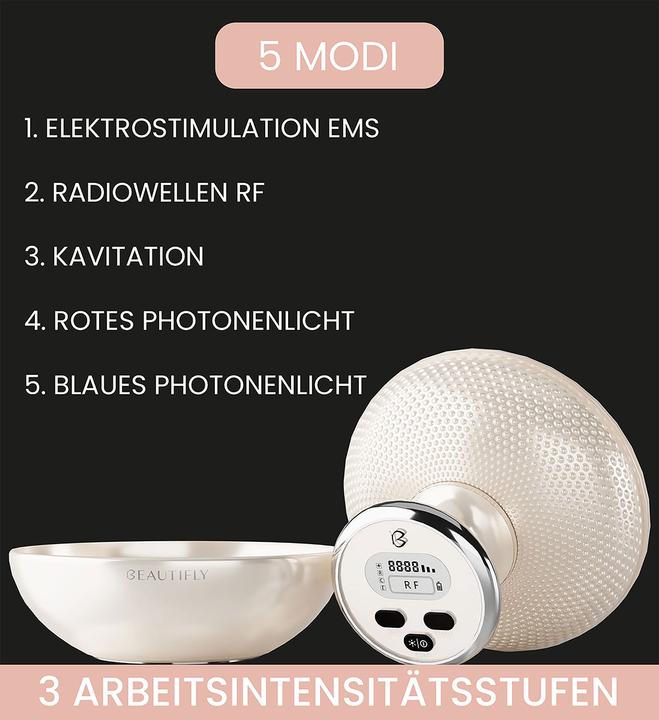 Actual product image Beautifly B-Lumix Body