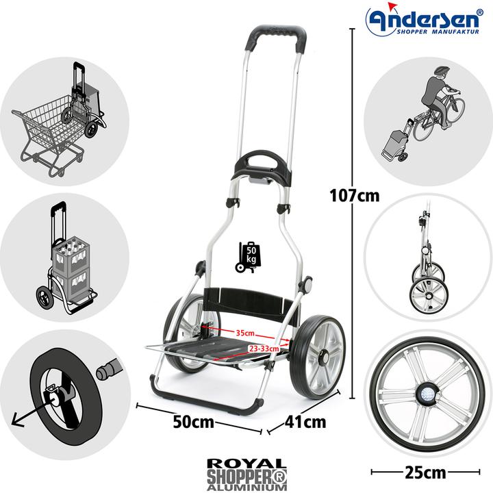 Produktbild Andersen Royal Hydro 2.1