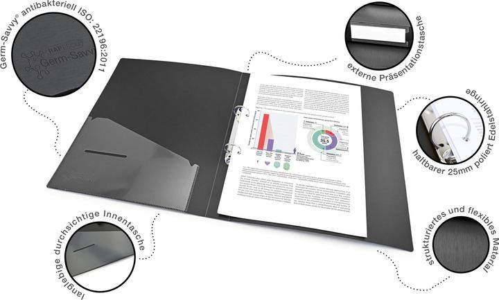 Produktbild Rapesco Ringbuch Germ-Savvy A4, 4 Stück, Mehrfarbig (A4, 25 mm, 4 Stk.)