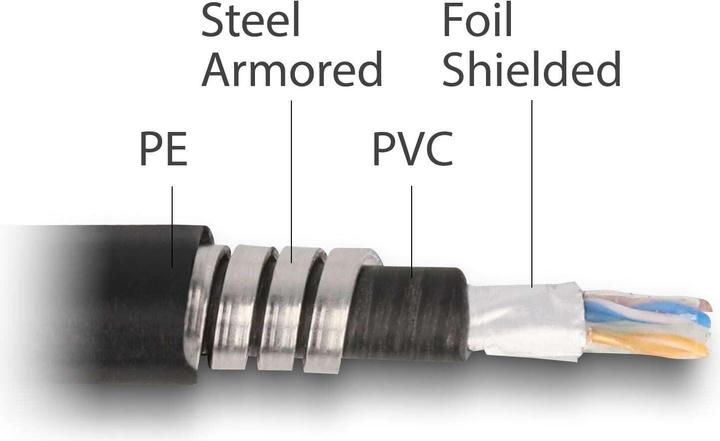 Actual product image Delock Network cable RJ45 Cat.6A F/UTP with inner metal jacket 2 m (F/UTP, CAT6a, 2 m)