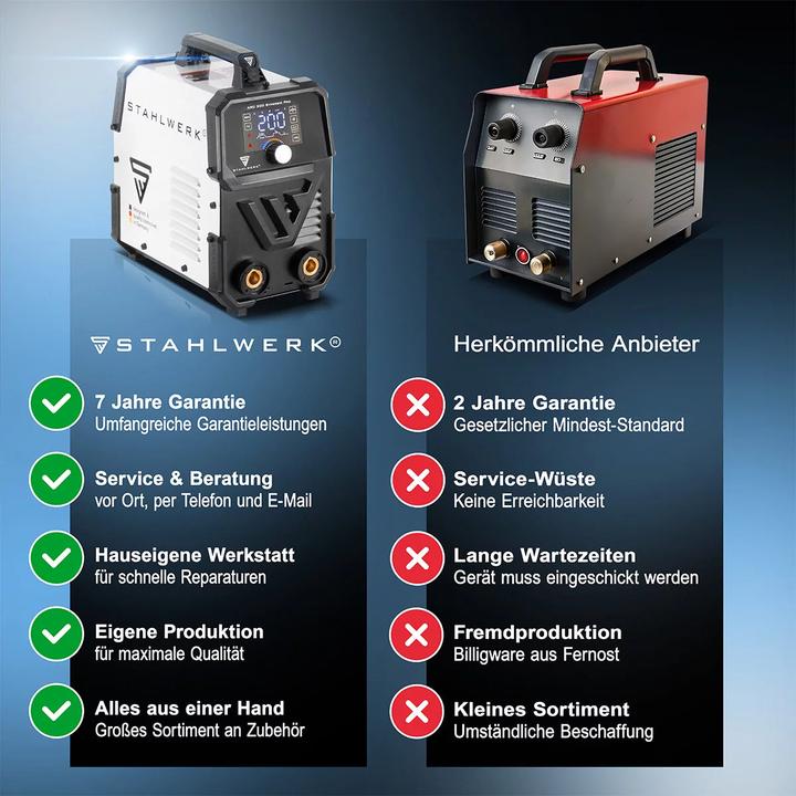 Actual product image Stahlwerk Electrode welding machine ARC 200 Synergic Pro fully equipped