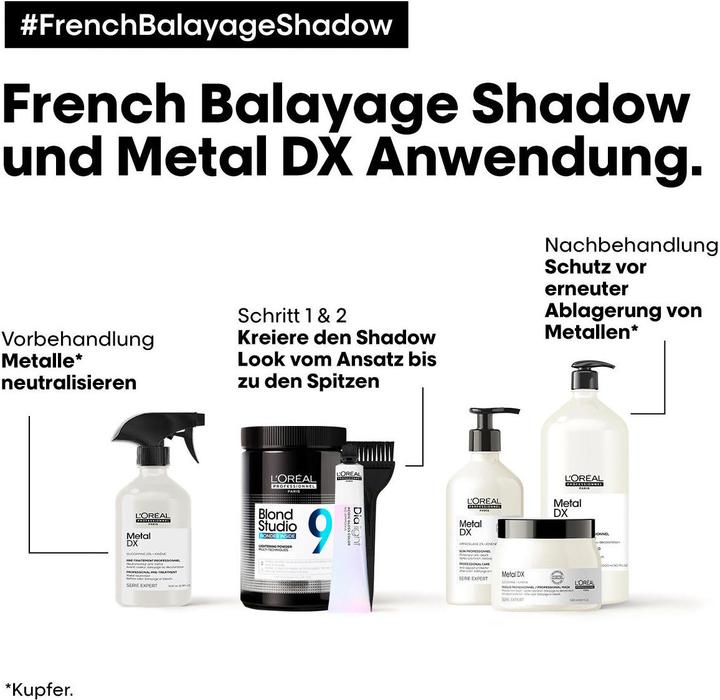 Immagine prodotto L'Oréal Paris BLOND STUDIO Multi-Technique 9 Blonding Powder con Bonder integrato (Biondismo)