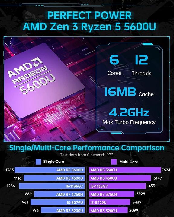Produktbild AceMagic Mini PC Ryzen 5 5600U (512 GB, 16 GB, AMD Ryzen 5 5600U)