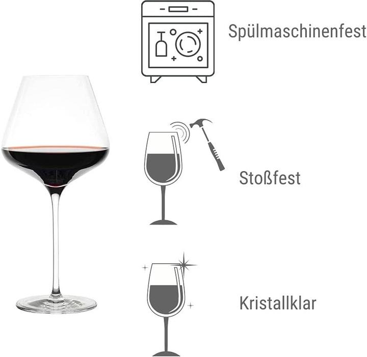 Actual product image Stölzle Quatrophil (70.80 cl, 1 Glass, Red wine glasses)