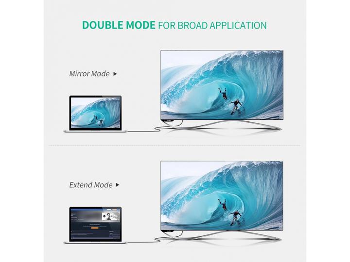Produktbild Ugreen USB-C auf Display Port (1.50 m, USB Typ C)