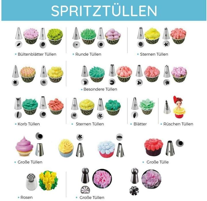 Produktbild Wenburg Torten-Dekoratiosset 51- tlg. - Delight (Spritzbeutel Set)