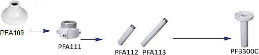 Actual product image Dahua PFA109 (Mounting kit)