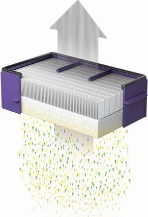Produktbild Dyson Airblade dB HEPA-Filter