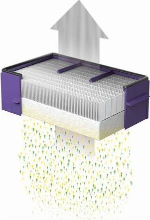 Actual product image Dyson Airblade dB HEPA Filter