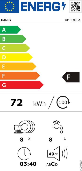 Label énergétique Candy CP 8F9FFA